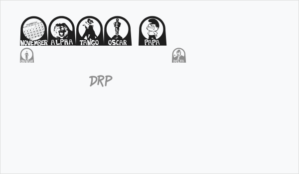 NATO Phonetic Alphabet Business Card