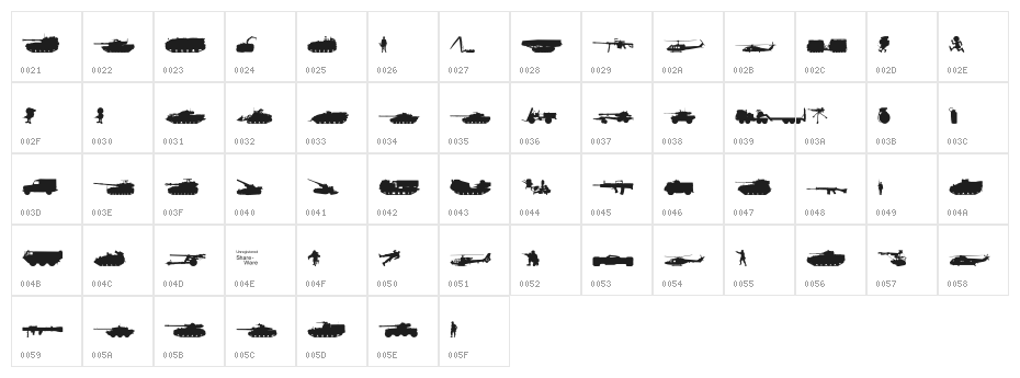 NATOKit Character Map