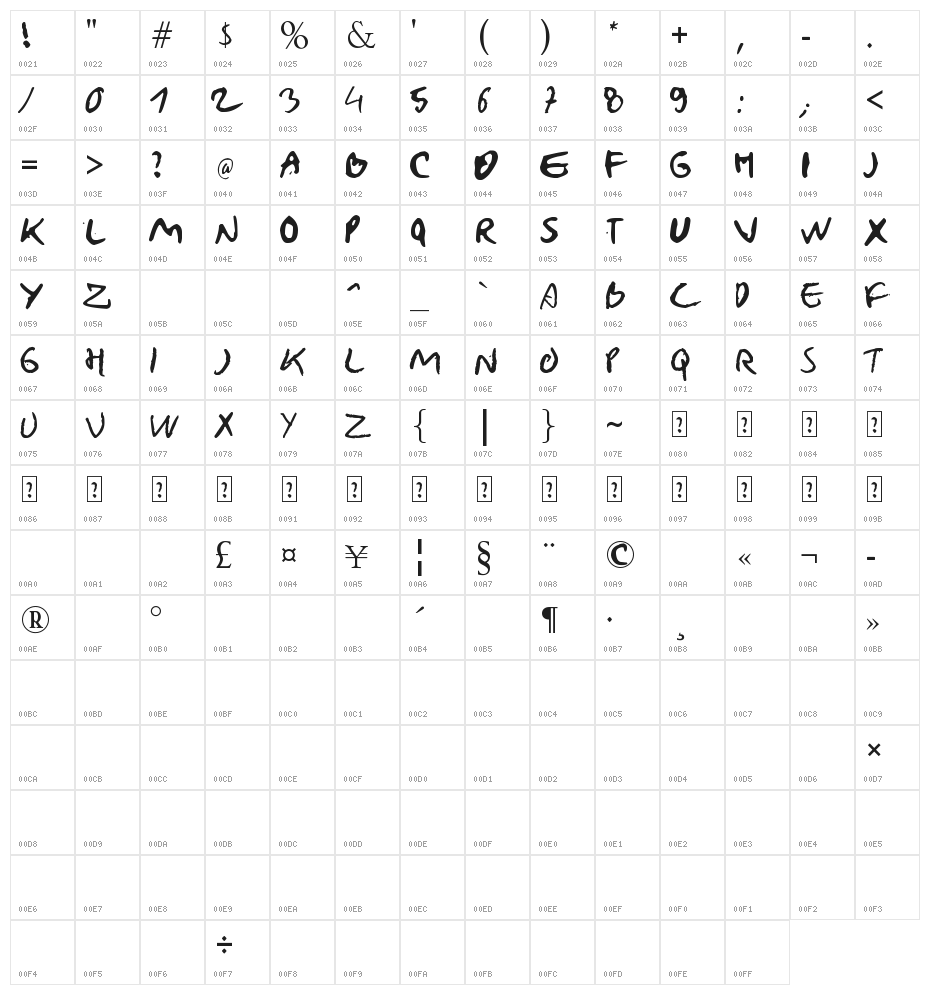 NATURAL WRITING Character Map
