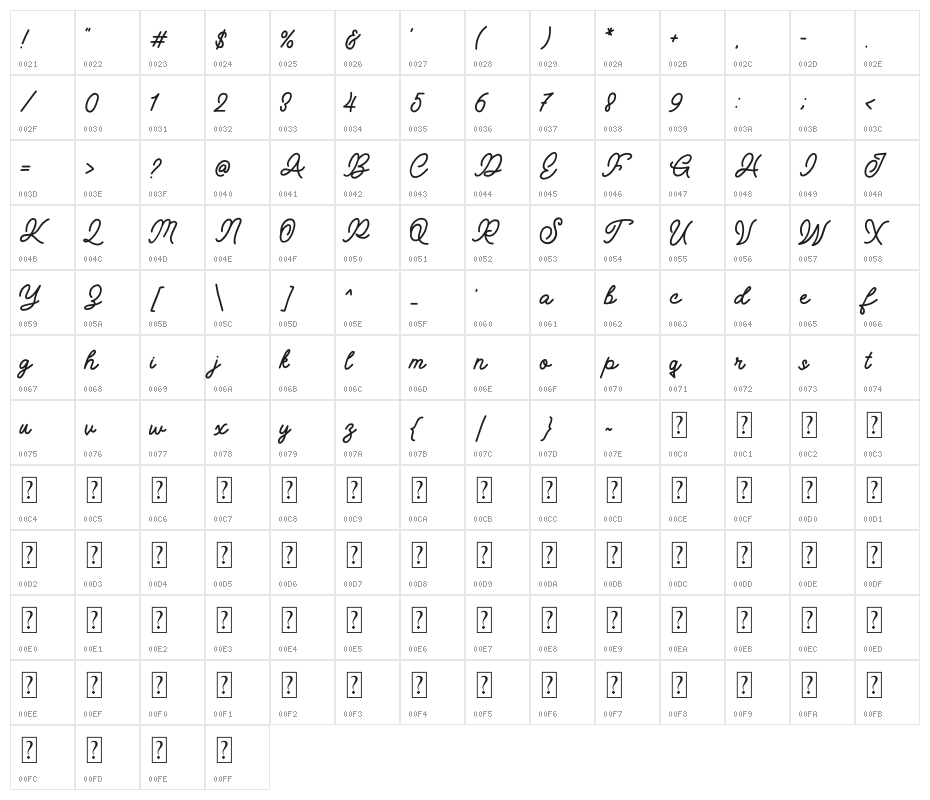 NATURE ADVENTURE DEMO Character Map