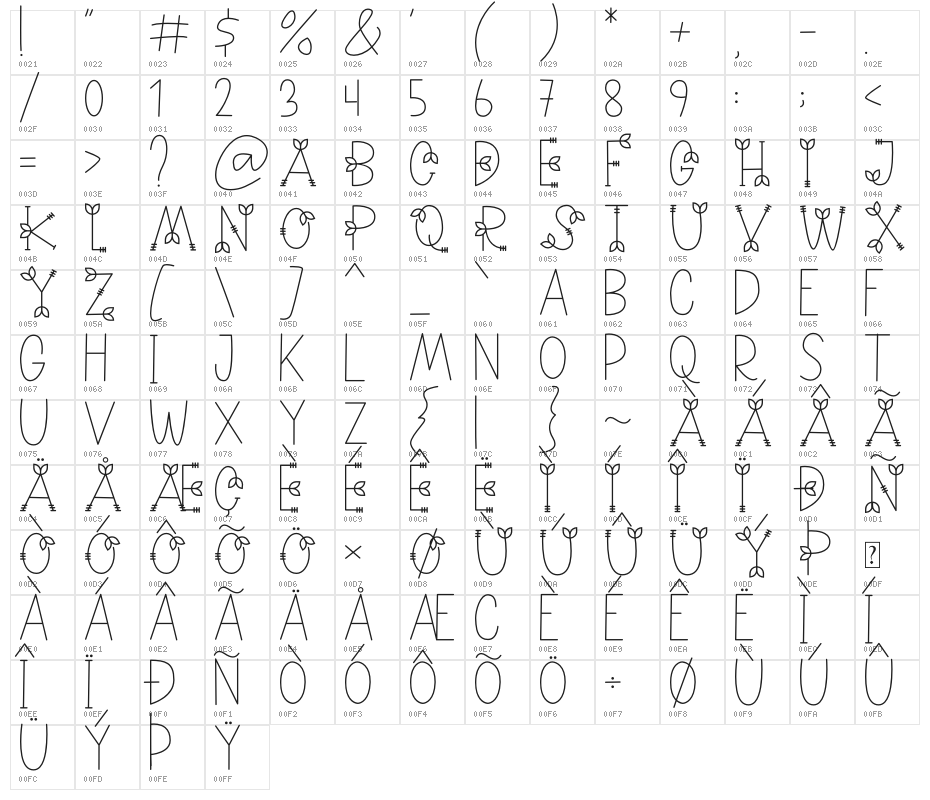 NATURE green Character Map