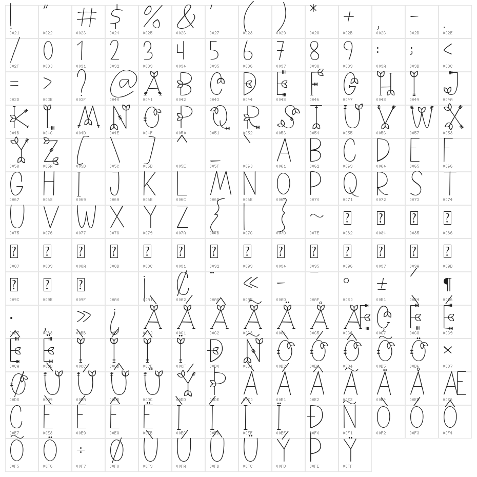 NATURE green Character Map