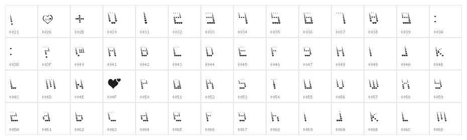 NAUJOKS LOVE Character Map