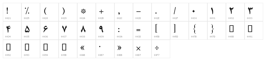 Naaz Bold Character Map