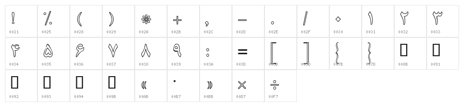 Naaz Outline Character Map