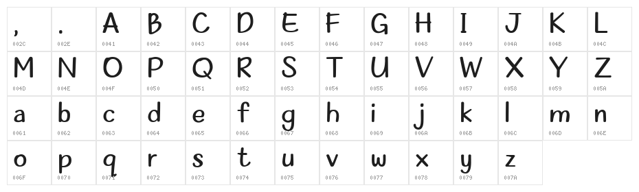 Nabana Regular Character Map