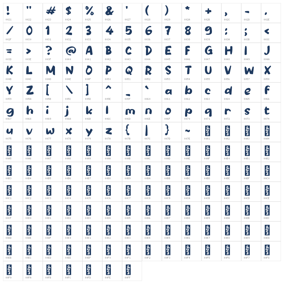Nabati Character Map