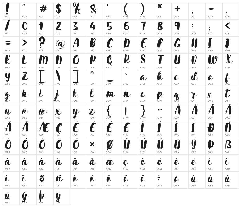 Nabilla Character Map