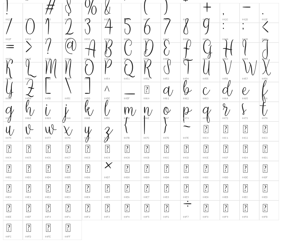 Nabilla Character Map