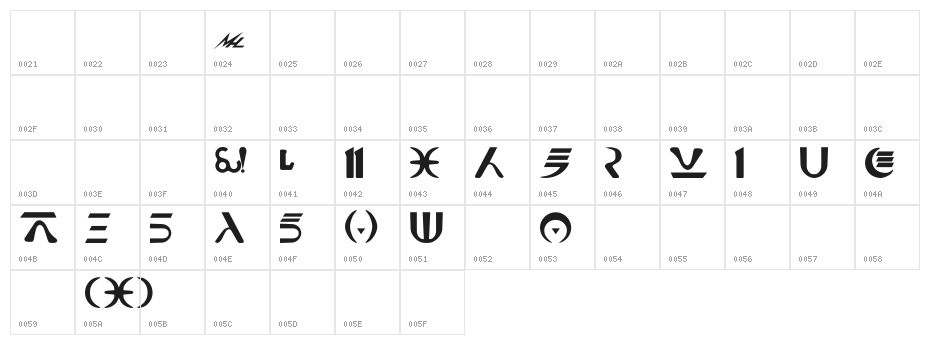 Naboo_Futhork Character Map