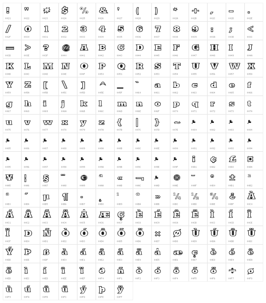 Nacimiento ExtraBold Character Map