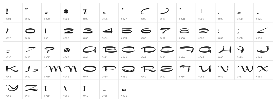 Nadejda Bold Character Map