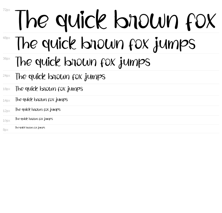 Nadila Mother Waterfall