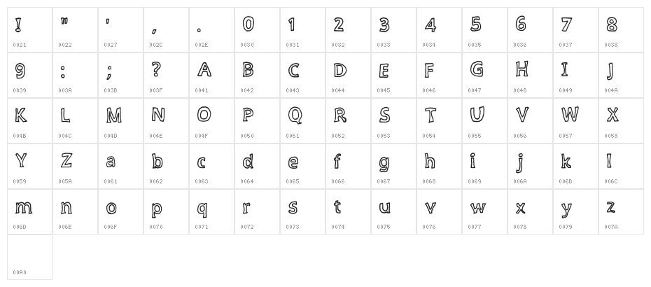 Nadodir Regular Character Map