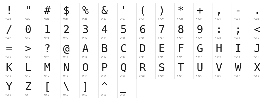Nadyezhda SL One Character Map