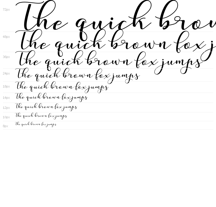 NafigatScript Waterfall