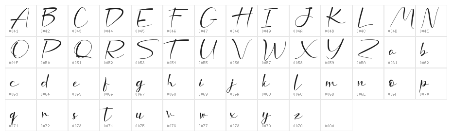 Nafiri Character Map