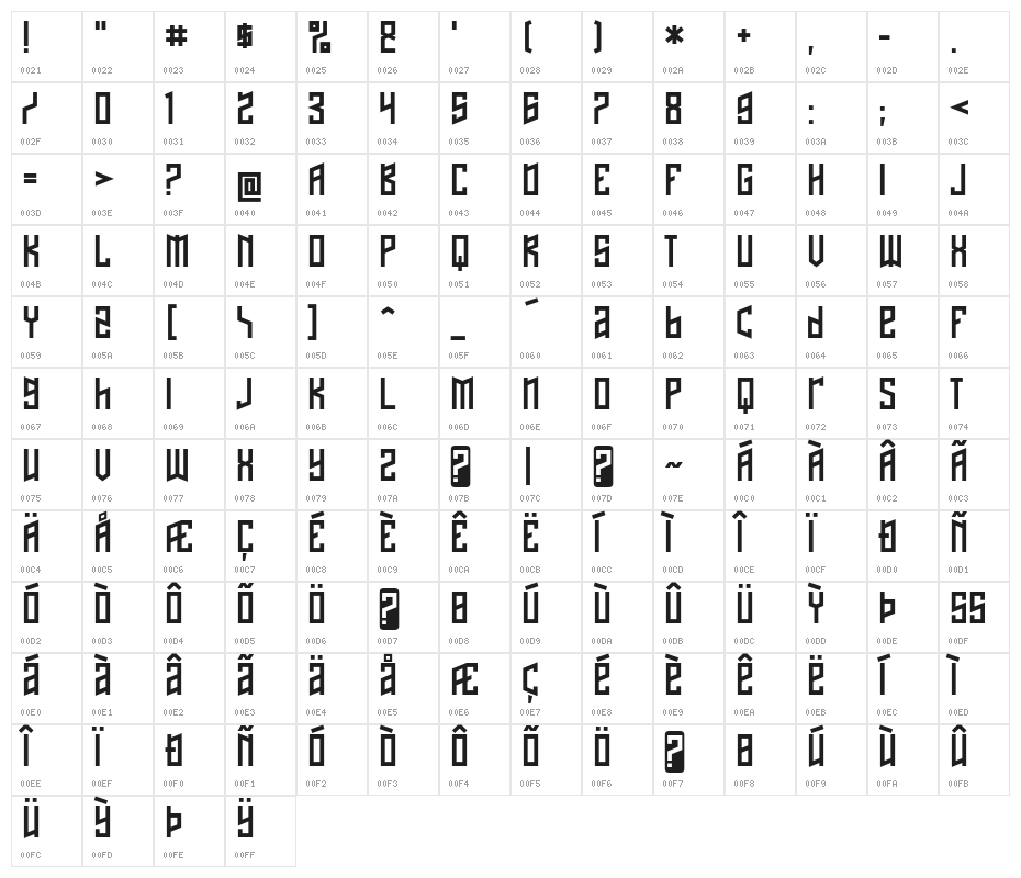 Naftalene-Regular Character Map