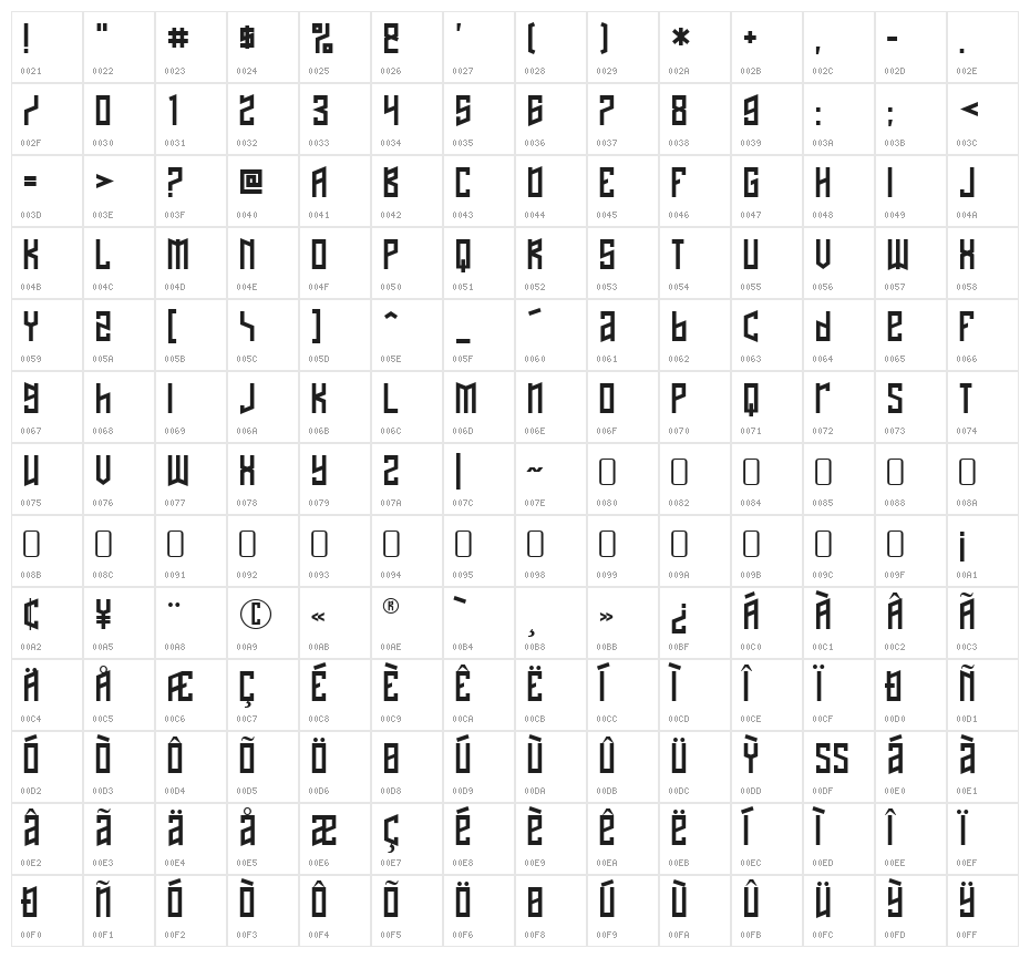 Naftalene-Regular Character Map