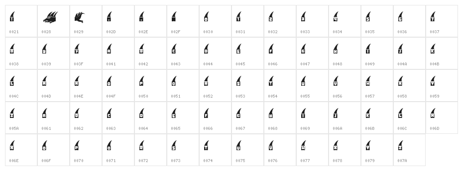 Naga Regular Character Map