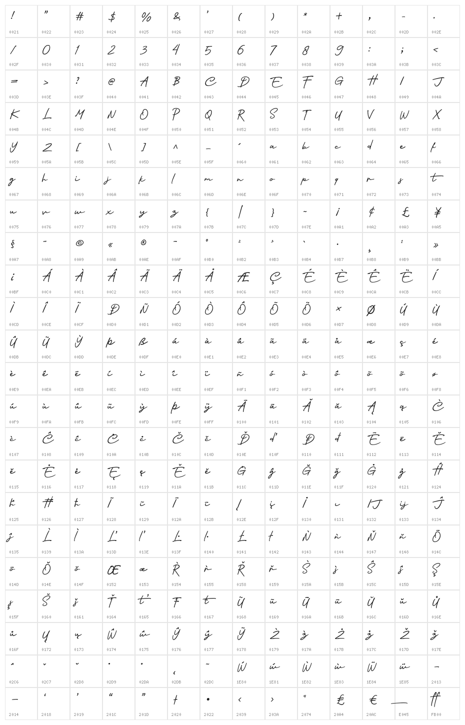 Nagietha-Regular Character Map