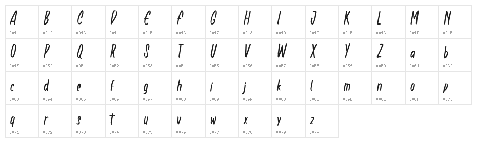 Nagista FREE Character Map