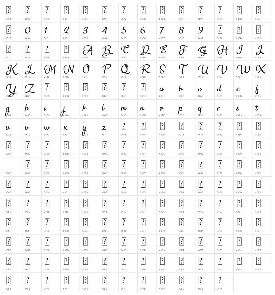 Nagitta Personal Use Character Map