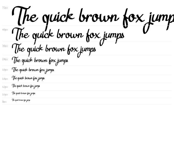 Nagitta Personal Use Waterfall