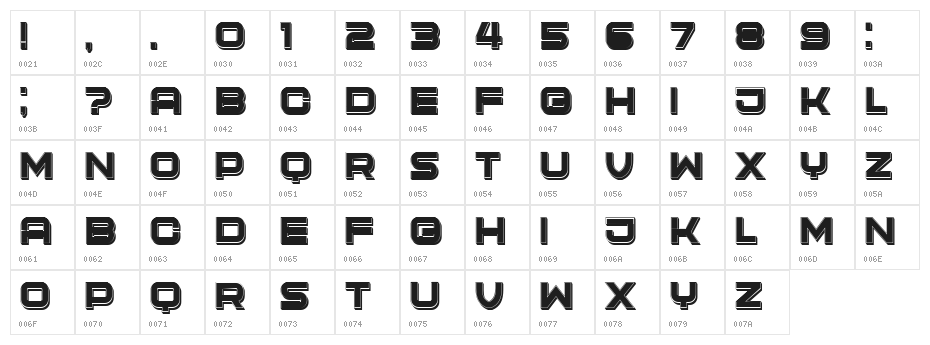 Naglakawlakaw Regular Character Map