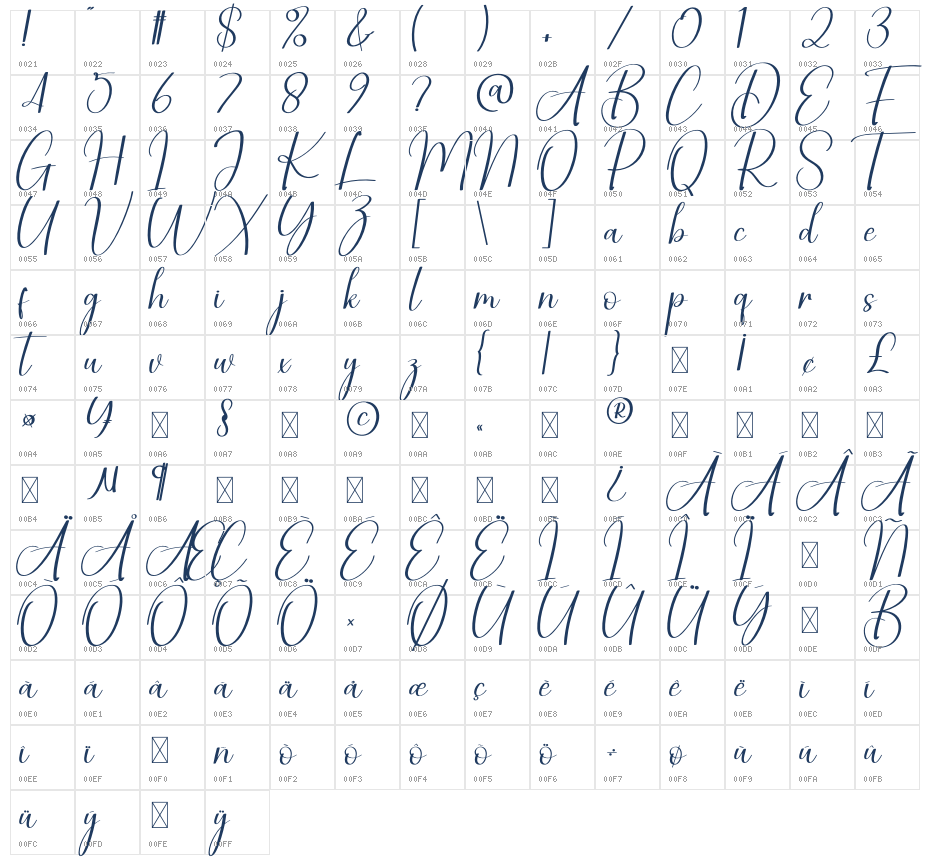 Naglena Character Map