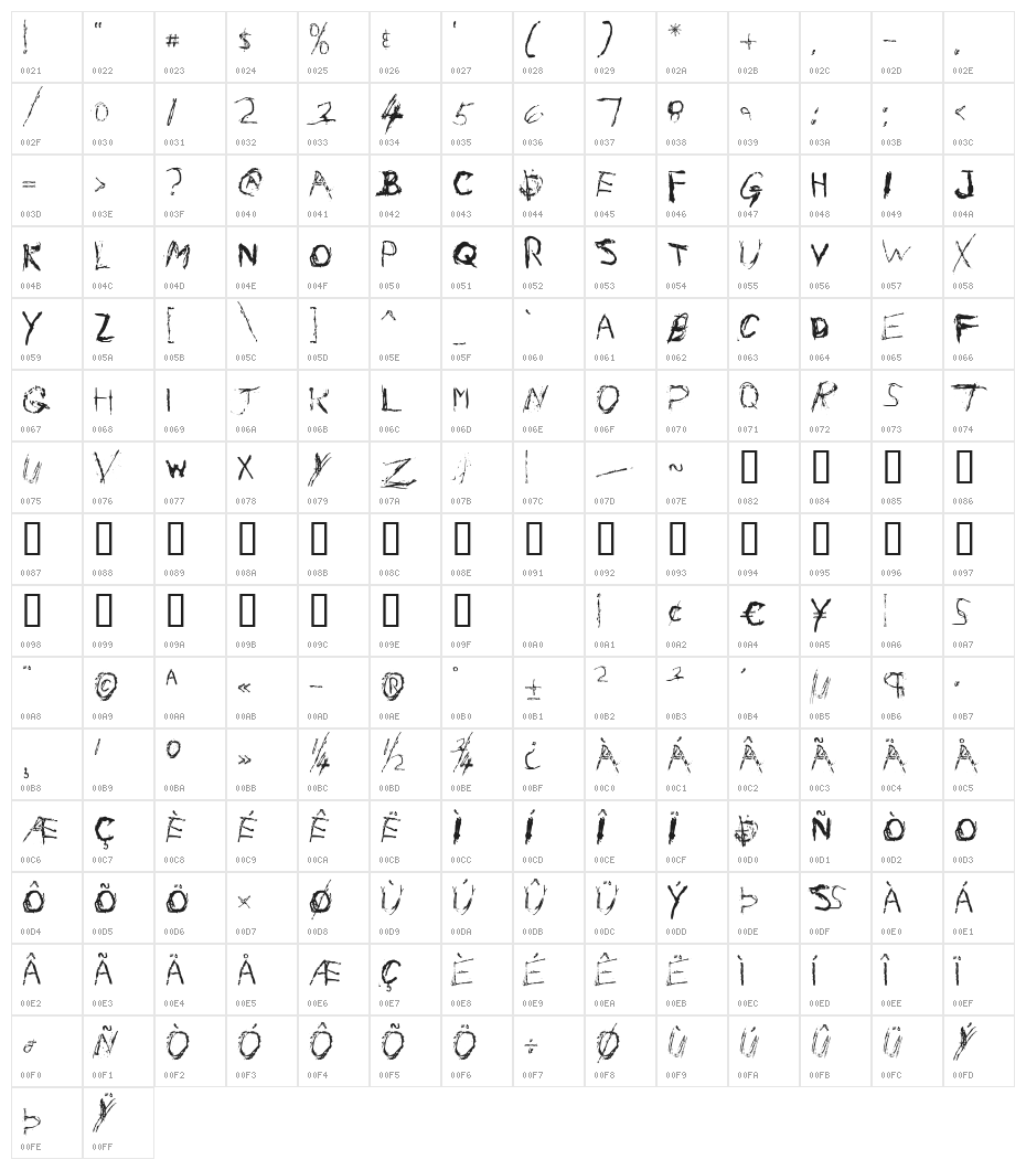 Nail Scratch Character Map