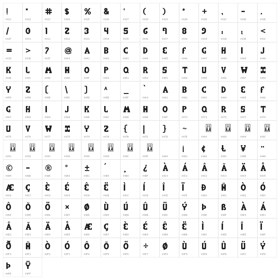 Nails & Hammer Character Map
