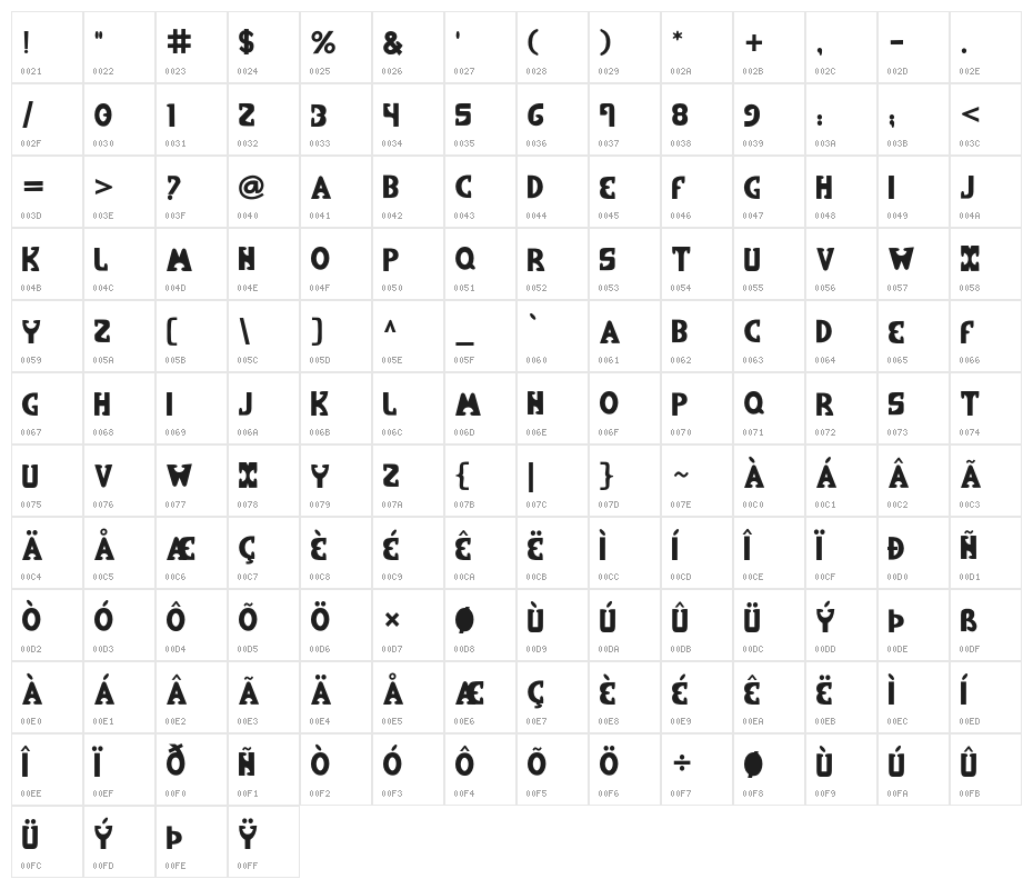Nails&Hammer Character Map