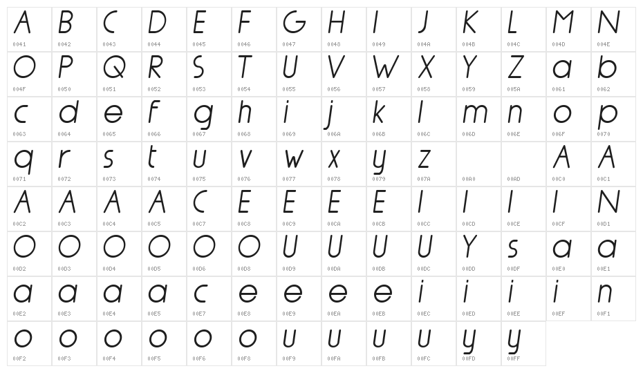 Nairi Amber Demo Sanserif Italic Character Map