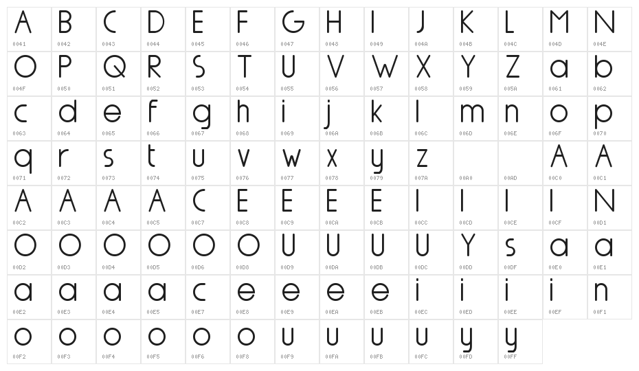 Nairi Amber Demo Sanserif Character Map