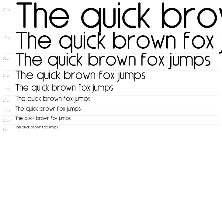 Nairi Amber Demo Sanserif Waterfall