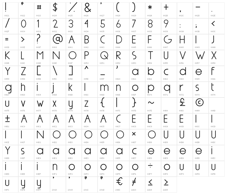 Nairi Amber Sanserif Character Map