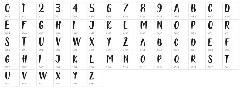 NaishilaCaps Character Map