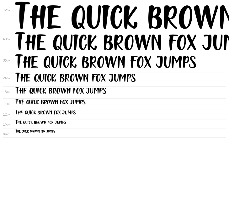 NaishilaCaps Waterfall