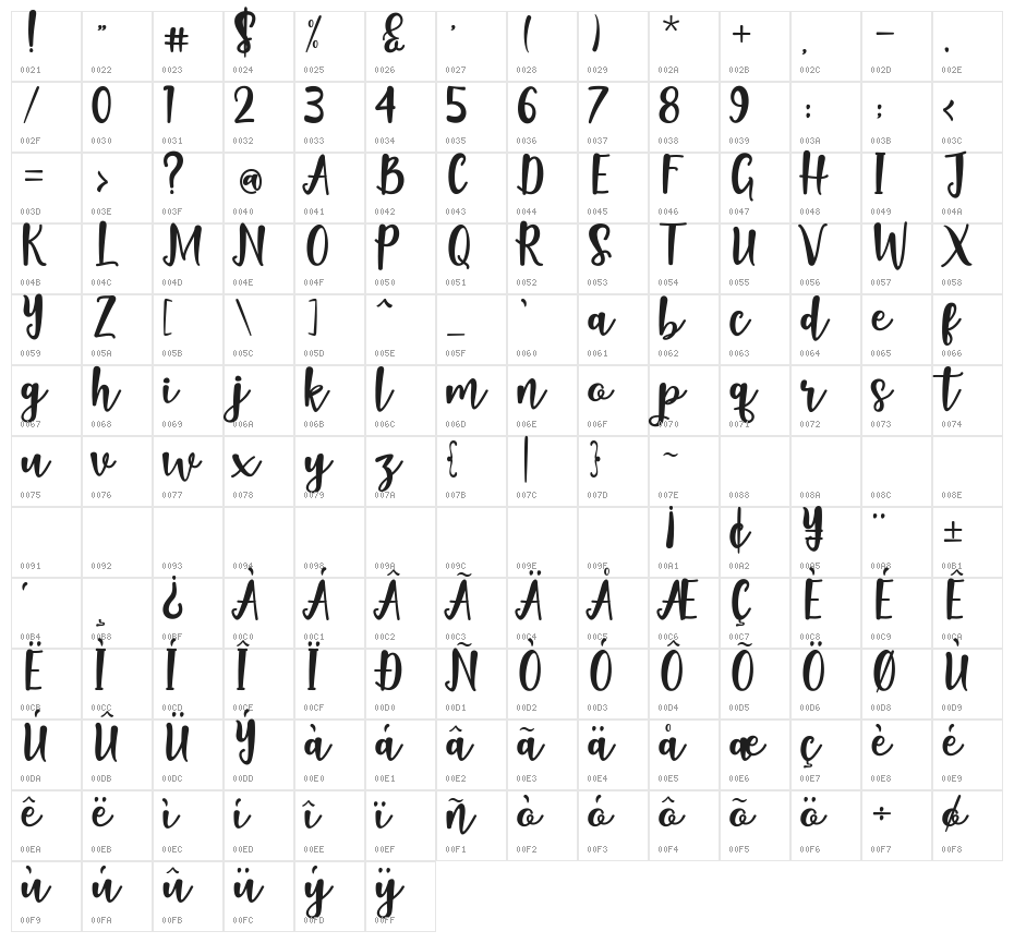 NaishilaDancingScript Character Map