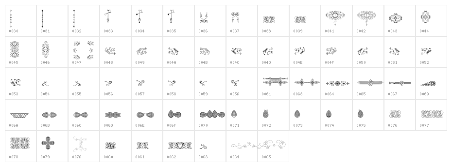 Naive Ornaments Free Character Map