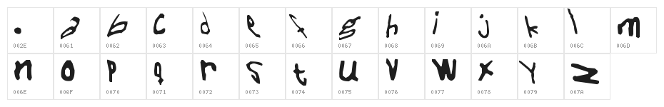 NaiveFont Character Map