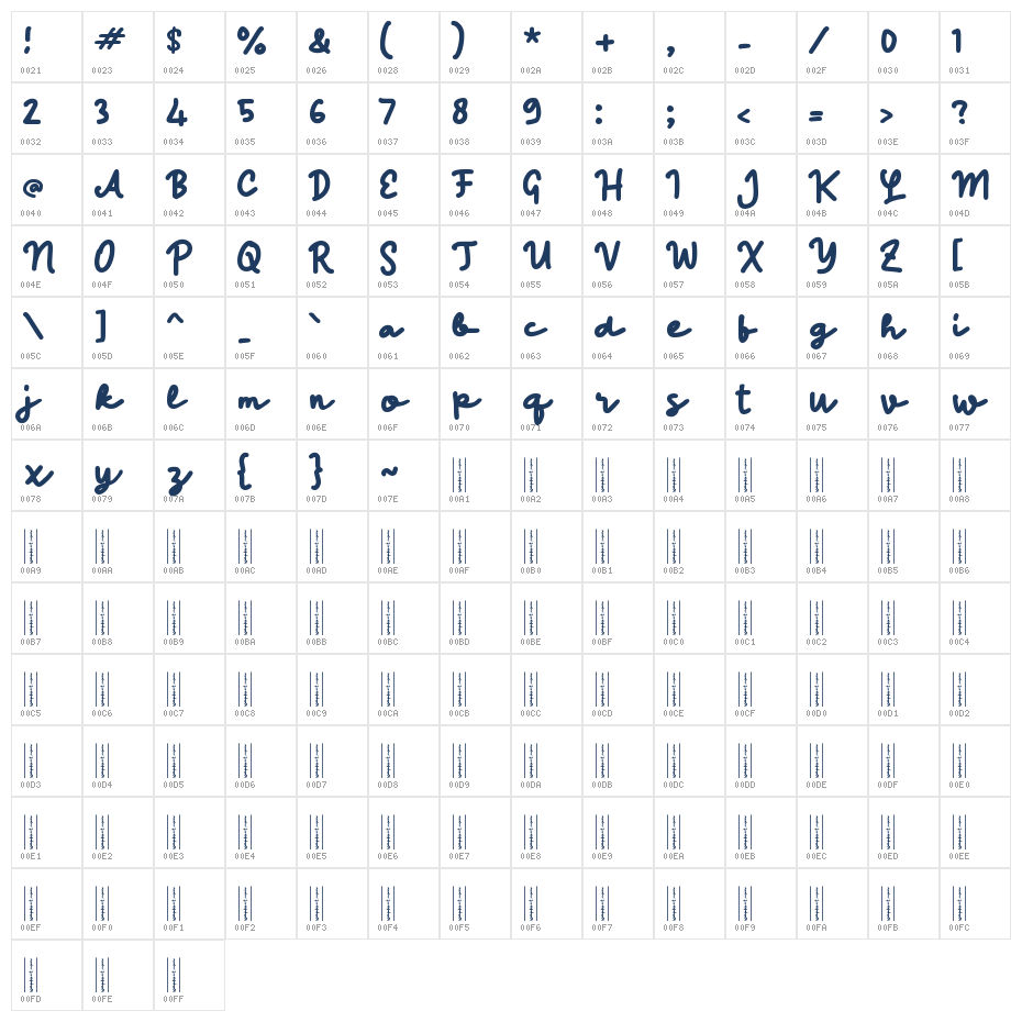 Najeng Character Map