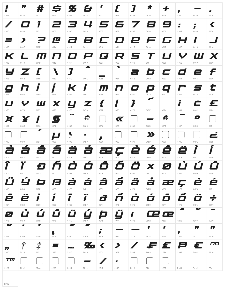 Nakadai Italic Character Map