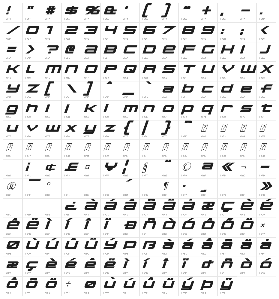 Nakadai Oblique Character Map
