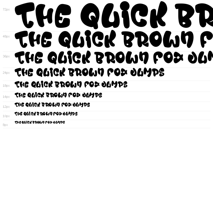 Nala Junior Waterfall