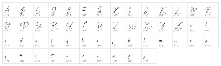 NalikaSignature Character Map