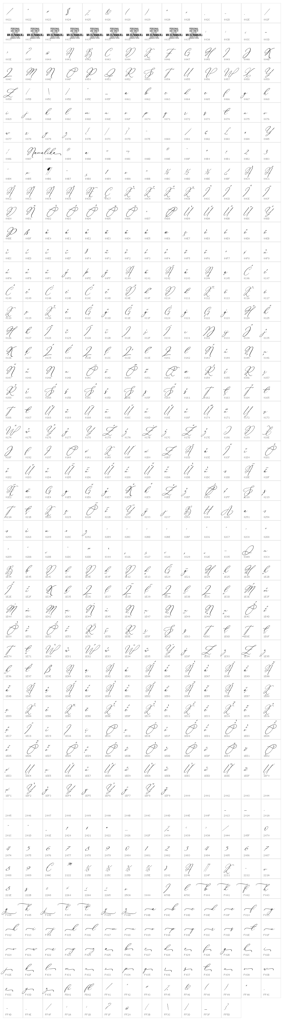 Namalika PERSONAL USE ONLY Regular Character Map