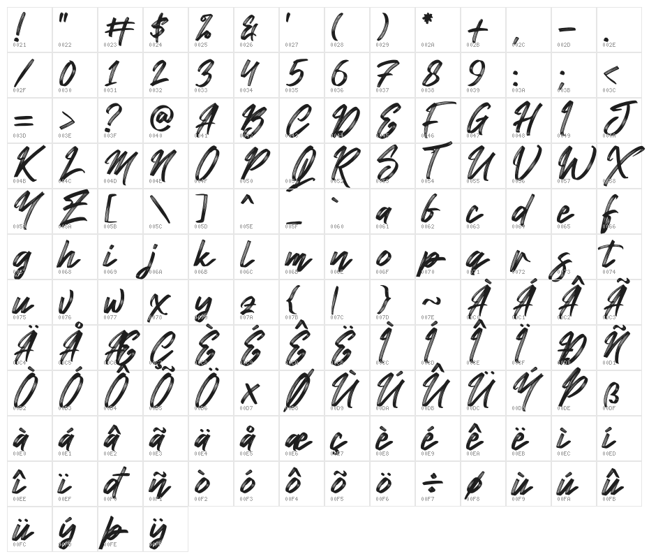 Namashte Character Map