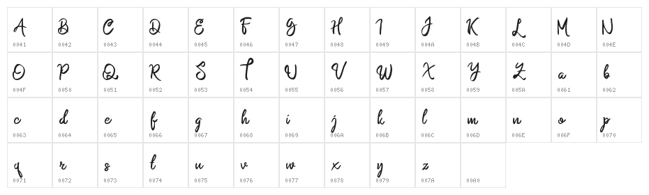 Namasia Character Map